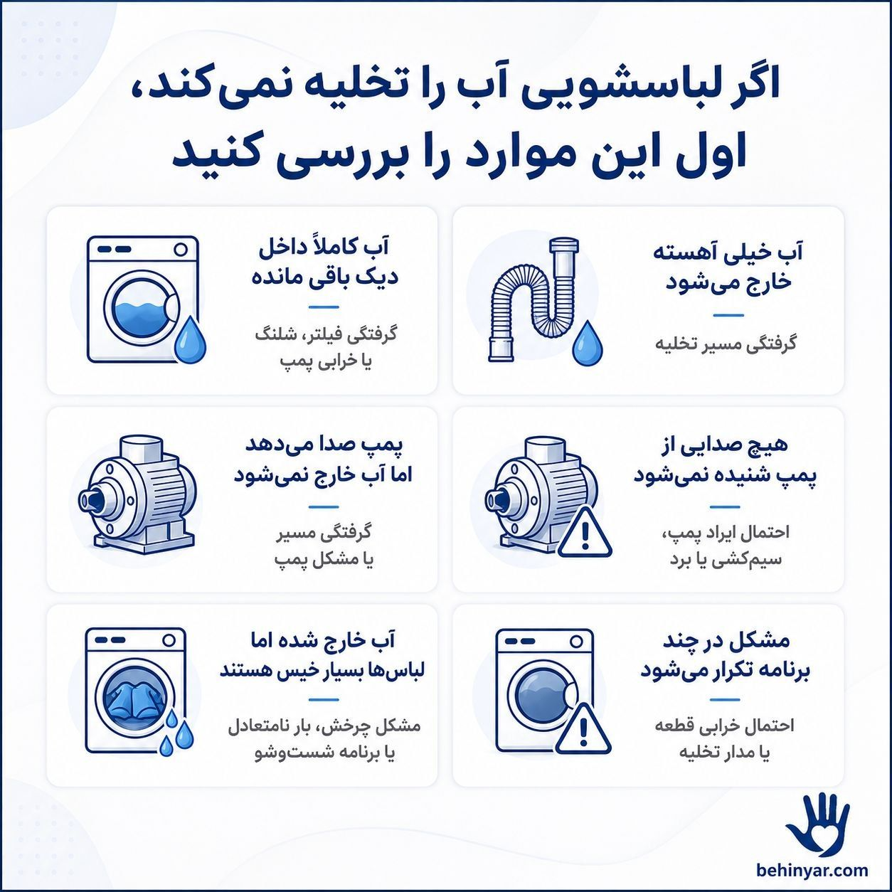 علت تخلیه نکردن آب لباسشویی و بررسی فیلتر، شلنگ و پمپ تخلیه