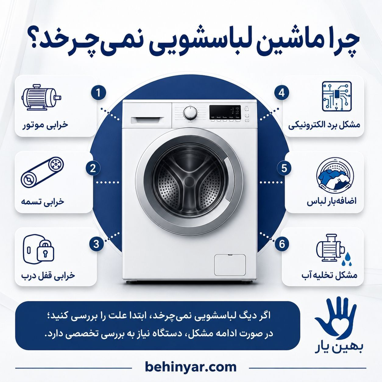 اینفوگرافیک ۷ علت نچرخیدن ماشین لباسشویی