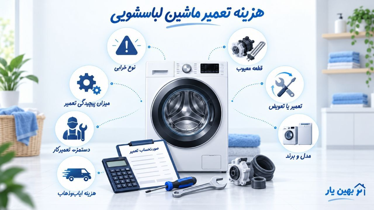 هزینه تعمیر ماشین لباسشویی